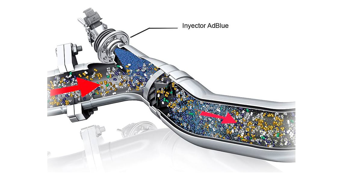 Imagen de adblue mercedes